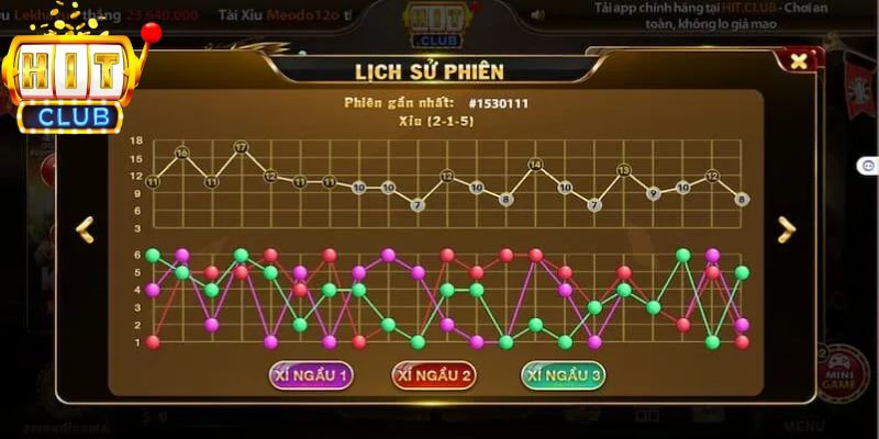 Cách soi cầu tài xỉu Hitclub - Chinh chiến mọi sảnh cược 3 Soi cầu tài xỉu Hitclub theo 3 nhịp